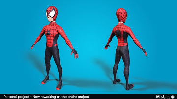 3D Character Modeling  "Showreel 2021"