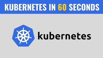 How Kubernetes Works in 60 Seconds (Super Quick!)