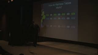 Pwcrack Rainbow Tables part 1 nova hackers june 2011