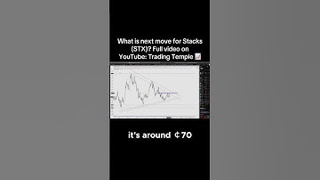 Next Move for Stacks (STX)! #shorts #stacks #stx #trading #cryptocurrency #crypto #altcoins #bitcoin
