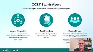 Famous Jim Reavis introduced CSA’s Certificate of Competence in Zero Trust (CCZT) | Zero Trust Summit 2023 Wealth