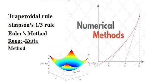 Numerical Methods-2 ll Engineering Mathematics ll GATE ESE BPSC-Civil Assistant professor Exam 2021