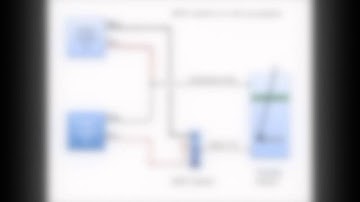 Trains, Dual 12V PS controling Tortoise switches