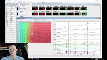 Hondata Kpro Live Training: Naturally Aspirated Track Honda s2000 Part 1 | Evans Performance Academy