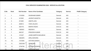 UPSC 2020 Seat Allocation ||Civil Services Examination 2020 Seat Allocation || IAS || IPS Motivation