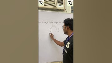 How many Odd days in 100 Years ?....#reasoning @TaiyariKaro