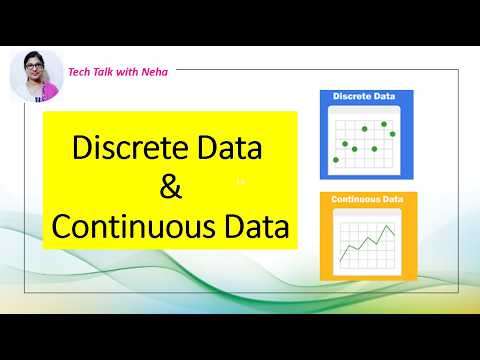 Discrete vs Continuous Data - YouTube