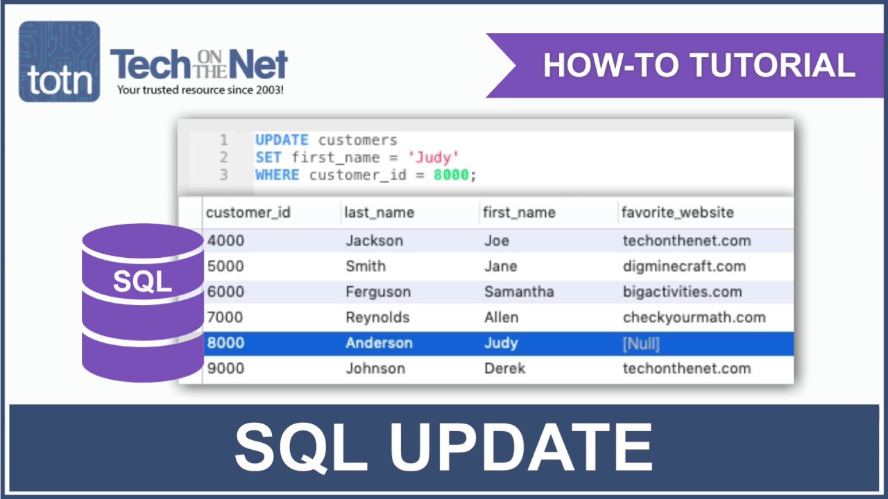 คําสั่ง sql update  New 2022  How to use the SQL UPDATE Statement