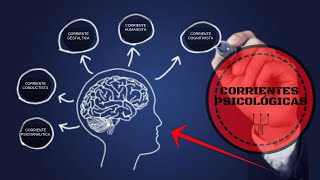 5 main PSYCHOLOGICAL CURRENTS!!! 5 main PSYCHOLOGICAL CURRENTS!!!
