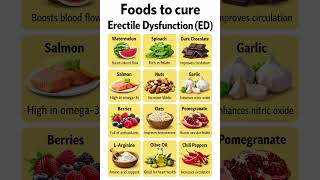 🍎🏃‍♂️ERECTILE dysfunction treatment💪 Foods #shorts #erectiledysfunction
