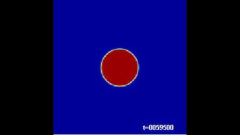 Droplet deformation by Lattice Boltzmann method