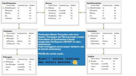 Part 9: DevExpress ASP.NET - Master Penjualan(Tutorial & Contoh Project)