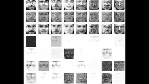 Denoising AutoEncoder | Image Restoration | Enhancement | Python | PyTorch | Deep learning | LFW
