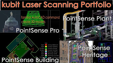 kubit Laser Scanning Portfolio