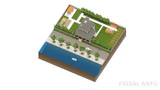 Axonometric video animation Lumion
