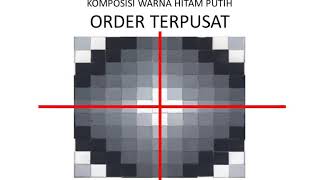 ORDERING TERPUSAT & LINEAR PADA WARNA MONOKROM