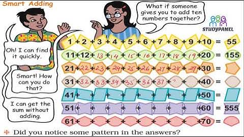 NCERT | Class-5 | Mathematics | Ch - 7 Can you see the patterns? (Part-3)