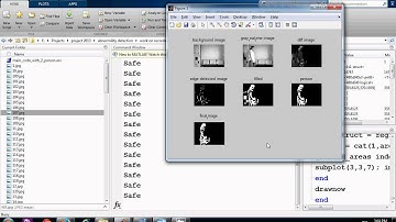 Abnormal behaviour detection
