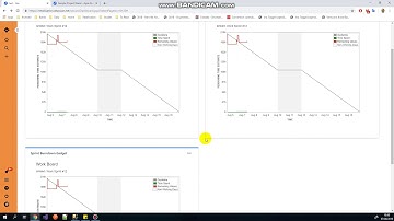 Jira Toggle Chart Legend in Dashboards and Reports
