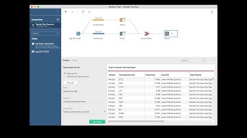 From Rows to Columns to Pivot to Union with Tableau Prep