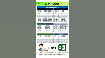 Top 50 Excel sheet shortcut keys 🔐 | Windows 10 Ms Excel shortcut