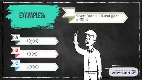 Evaluating Functions and Composition of Functions