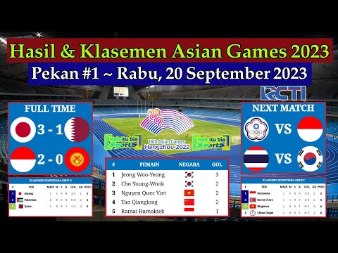 Hasil Asian Games Hari Ini - Jepang vs Qatar - Klasemen Sepakbola Asia Games 2023 Pekan 1