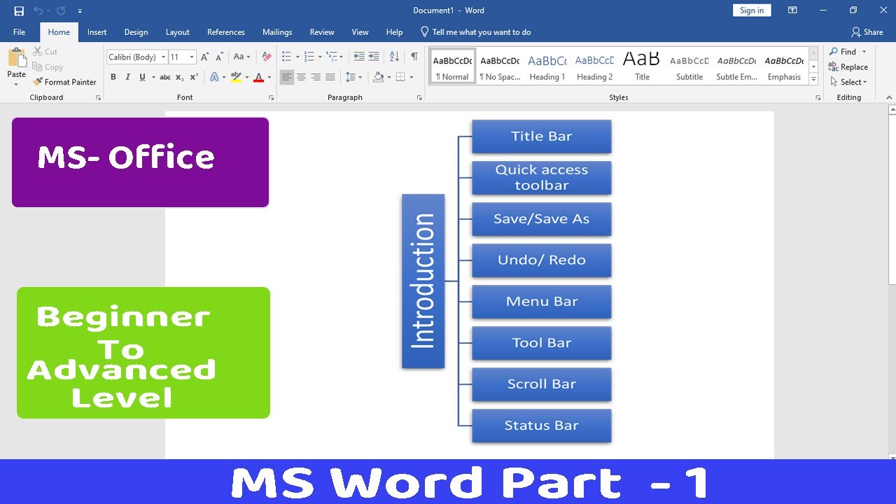 Introduction of MS Word in Hindi | MS word full tutorial part 1 @D Tech ...