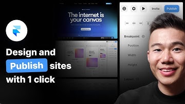 Learn Framer for Beginners in 2024 | Framer Tutorial