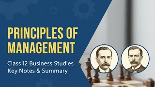 Fayol's principles of management PART-2