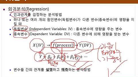 Ch11_04.R 회귀분석(Regression)(회귀분석)04