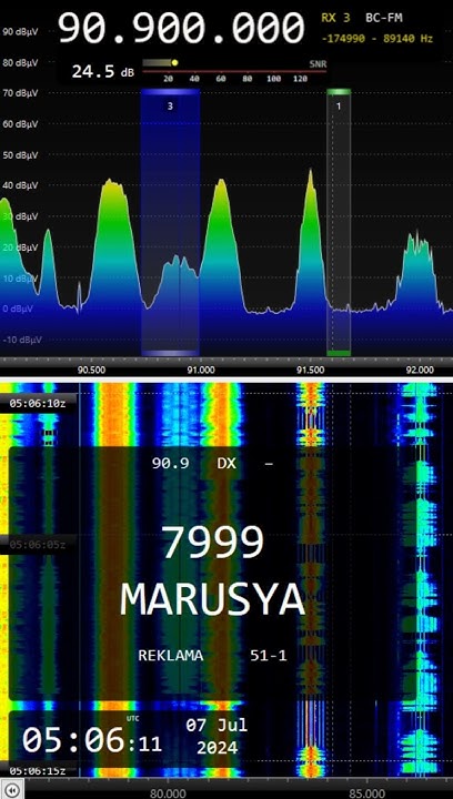 Es 07.07.2024: Радио Маруся ФМ, 90,9 МГц, г. Каменск-Уральский, 1860 км ...