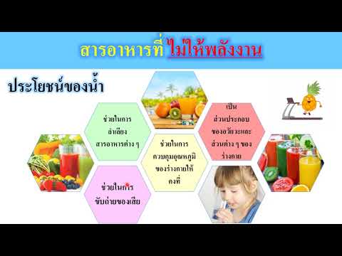 สารอาหารที่ไม่ให้พลังงาน (น้ำ) | ข้อมูลที่เกี่ยวข้องกับสาร อาหาร ที่ ไม่ ให้ พลังงาน ได้แก่ที่มีรายละเอียดมากที่สุดทั้งหมด