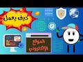 كيف 🤔 يعمل الموقع الإلكتروني 🌐💥؟؟؟؟؟؟؟⚡❗💻
