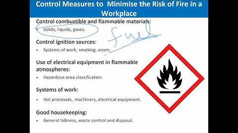Nebosh igc ig2 element 10 fire
