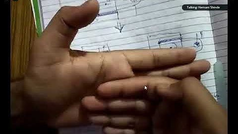 Welded joint subjected to eccentric load