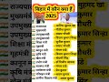 बिहार में कौन क्या हैं 2025 || all cabinet minister of bihar || #gk #cabinetminister #bihar #viral