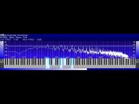 STU48 暗闇(guitararrange version)