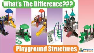 What are the different types of Commercial Playground Structures?