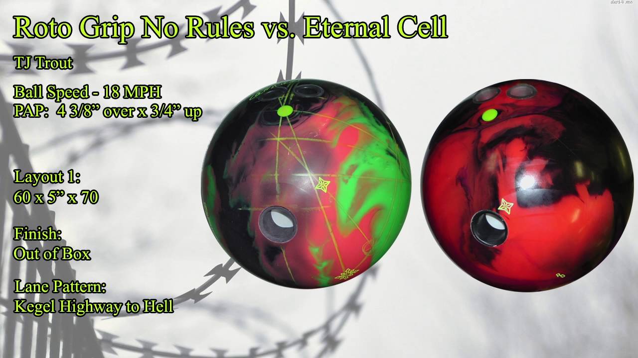 Roto Grip No Rules Bowling Ball Reaction Video Ball Review {vs} Eternal Cell