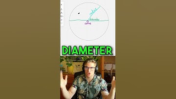 How to label a circle #maths #gcse