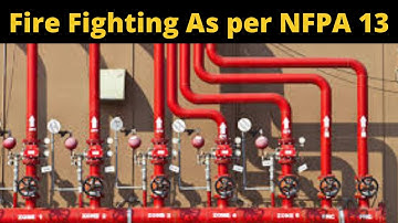 Fire Fighting Pressure Test Explained in Details |online training held in Sept By MEP TECH TIPS