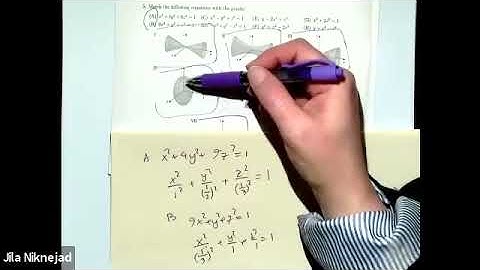 Quadric Surfaces, Calc III, Review 1