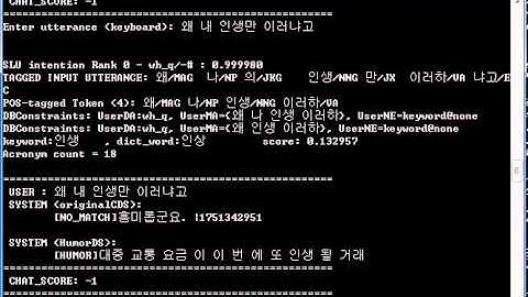 POSTECH ISOFT 2012 SDS TEAM: Humorous Chat-oriented Dialog System (Korean)