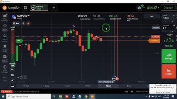 NEW ROBOT FOR IQ OPTION FRACTAL IN REAL ACCOUNT