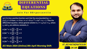 Let f(x) be a positive function such that the arJEE Main 2024 (Online) 8th April Morning Shift