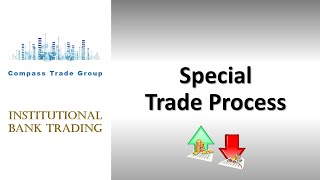 “The Process” & The LT 56 Special Trade