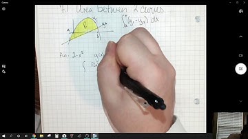 7 1 Area Between two curves Part 1