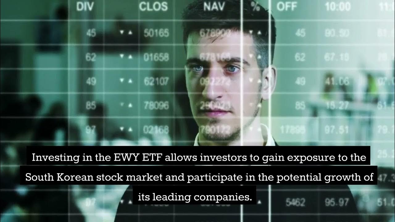 ishares-msci-south-korea-etf-ewy-ewy-youtube
