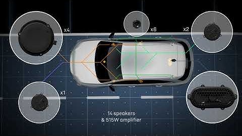 NEW DS 7 | HIFI FOCAL Electra